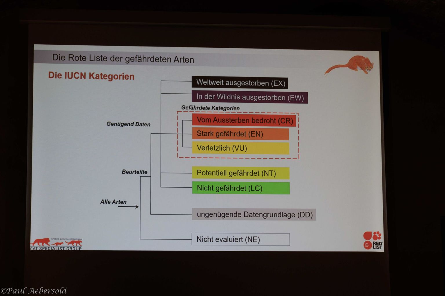 NGT - Rote Liste 07 NGT - Rote Liste 07