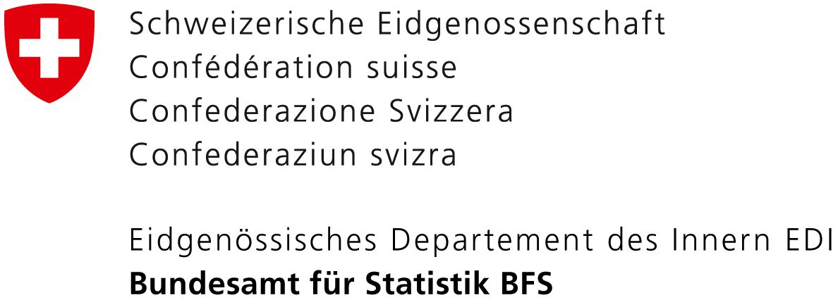 BFS BFS Logo Deutsch