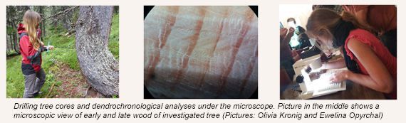 Kronig & Opyrchal Kronig & Opyrchal