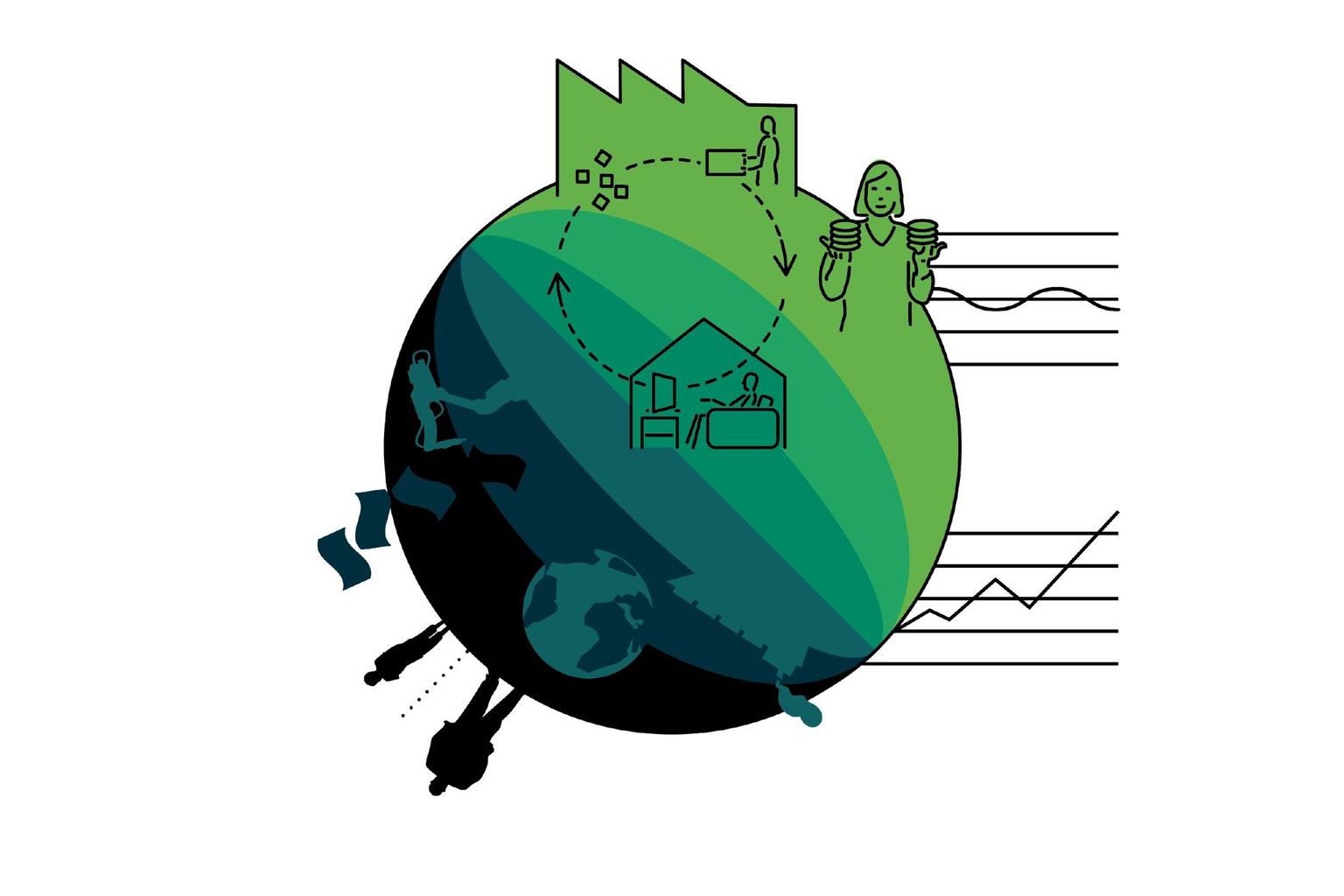 Economic and Financial Systems for Well-being - Priority themes sustainability research Economic and Financial Systems for Well-being - Priority themes sustainability research