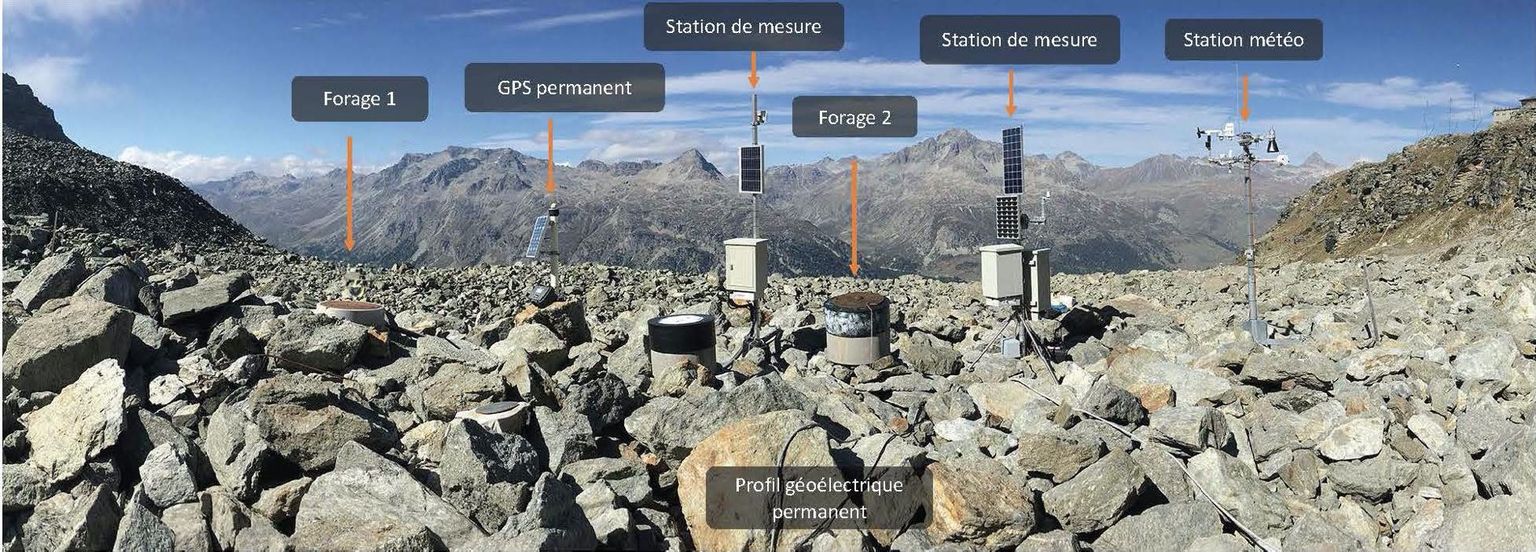 Mesures sur le glacier rocheux du Murtèl-Corvatsch Mesures sur le glacier rocheux du Murtèl-Corvatsch