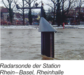 Radarsonde der Station Rhein–Basel, Rheinhalle Radarsonde der Station Rhein–Basel, Rheinhalle