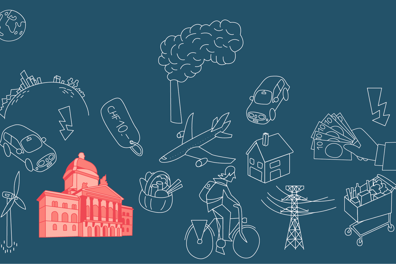 Instrumente Klima- und Energiepolitik Instrumente Klima- und Energiepolitik