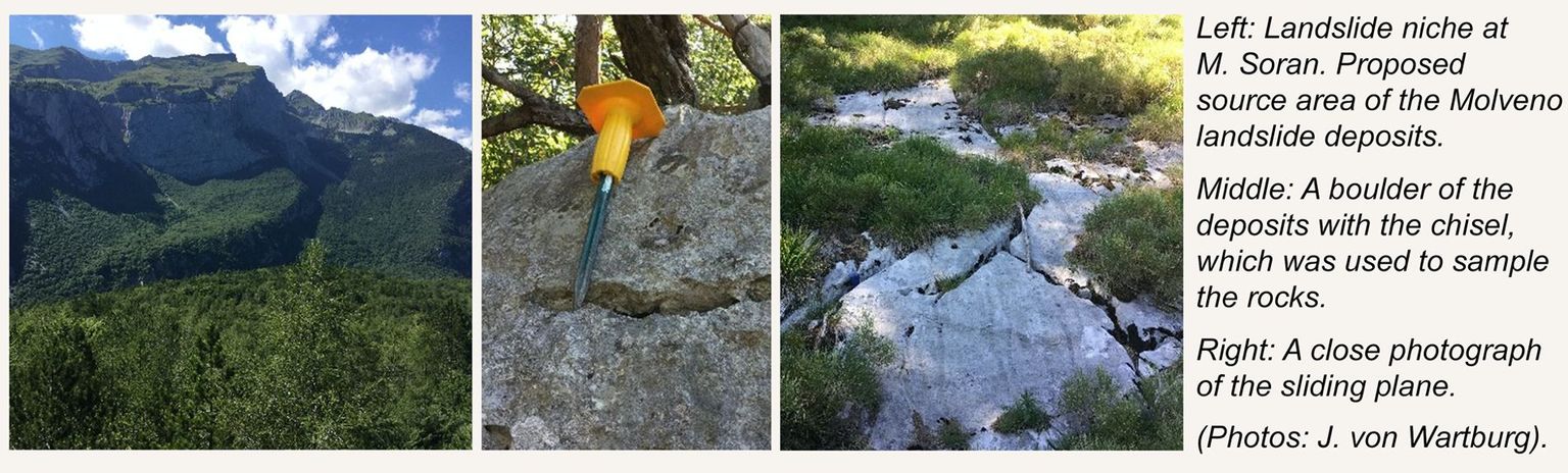 J. von Wartburg J. von Wartburg