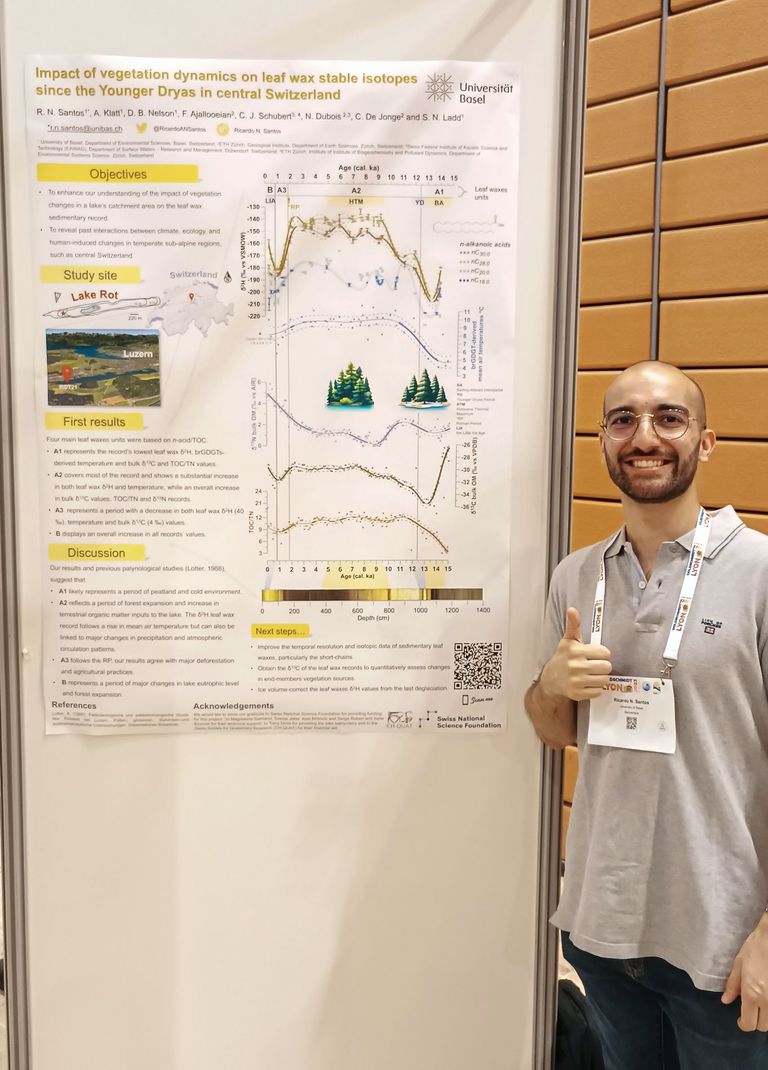 2023_CHQUAT_Nachwuchs_RicardoSantos 2023_CHQUAT_Nachwuchs_RicardoSantos