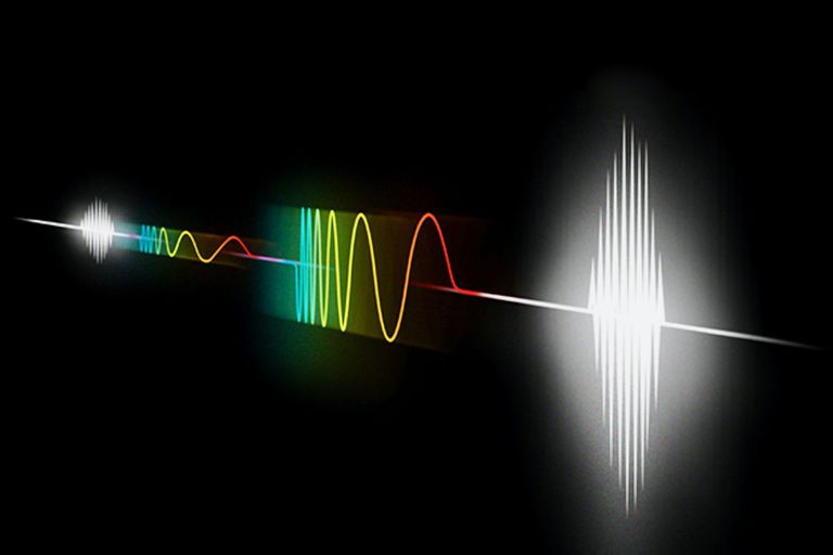 Physik-Nobelpreis 2018 Physik-Nobelpreis 2018