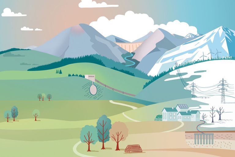 Saisonale Energiespeicher Saisonale Energiespeicher