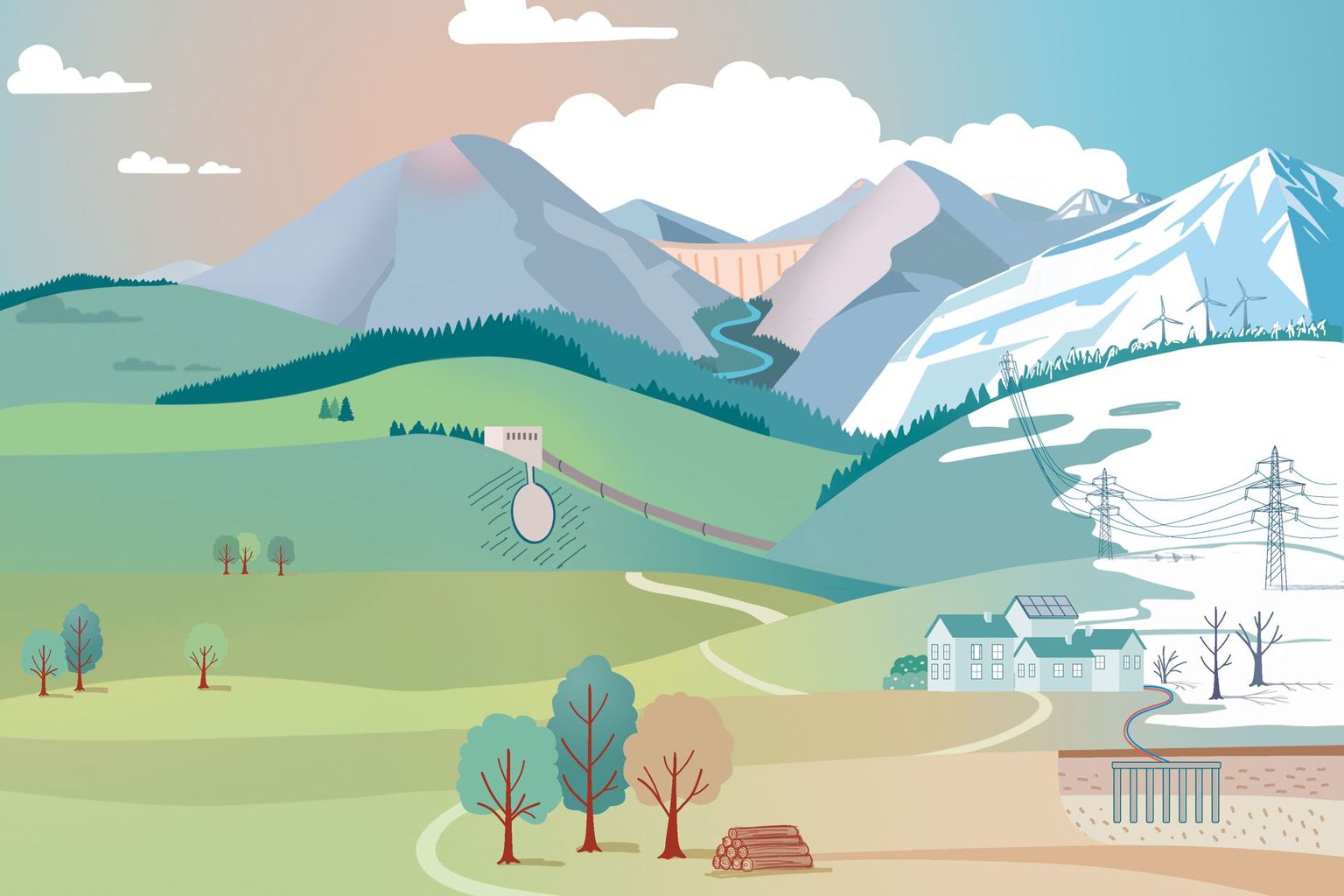 Saisonale Energiespeicher Saisonale Energiespeicher