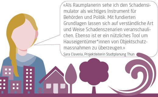 Le simulateur de dommages lors d'un test pratique : « En tant qu'urbaniste, je considère le simulateur de dommages avant tout comme un instrument important pour les autorités et les acteurs politiques. Partant de données solides, différents scénarios de dommages peuvent être exposés de manière concrète et compréhensible. Je considère également le simulateur comme un outil utile lorsqu'il s'agit de convaincre les propriétaires de prendre des mesures de protection des objets. » Sara Claveria, cheffe de projets d’urbanisme à Thoune. (ProClim Flash 73) Le simulateur de dommages lors d'un test pratique : « En tant qu'urbaniste, je considère le simulateur de dommages avant tout comme un instrument important pour les autorités et les acteurs politiques. Partant de données solides, différents scénarios de dommages peuvent être exposés de manière concrète et compréhensible. Je considère également le simulateur comme un outil utile lorsqu'il s'agit de convaincre les propriétaires de prendre des mesures de protection des objets. » Sara Claveria, cheffe de projets d’urbanisme à Thoune. (ProClim Flash 73)