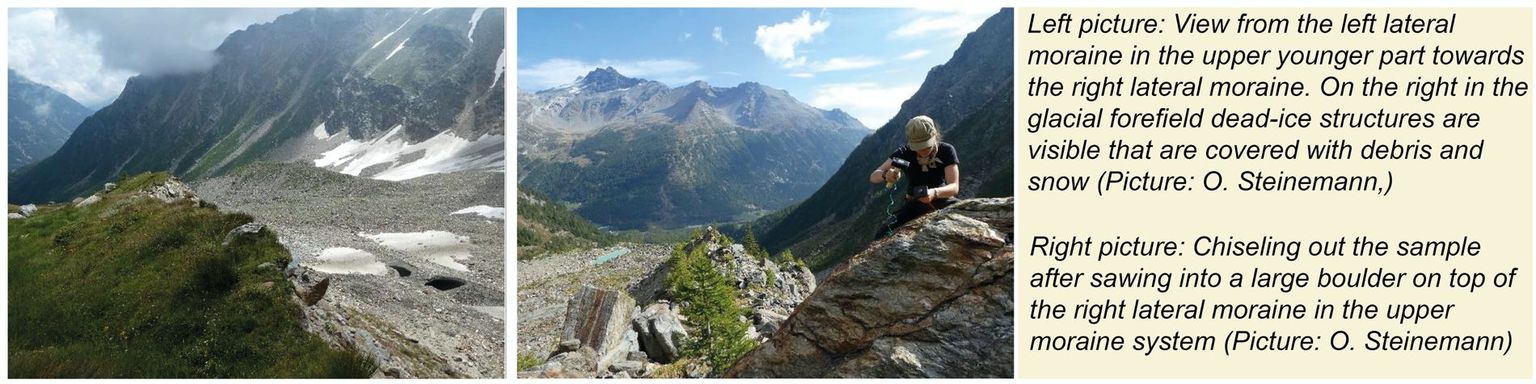 S. Grazioli S. Grazioli