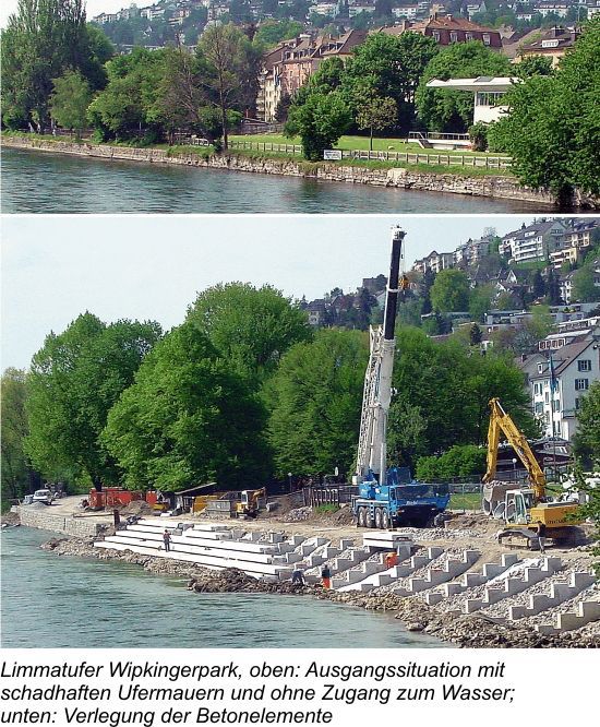 Limmatufer Limmatufer