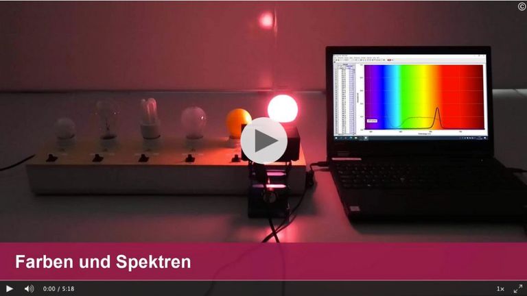 Ein Versuch des Mobillab zu Farben und Spektren. Ein Versuch des Mobillab zu Farben und Spektren.