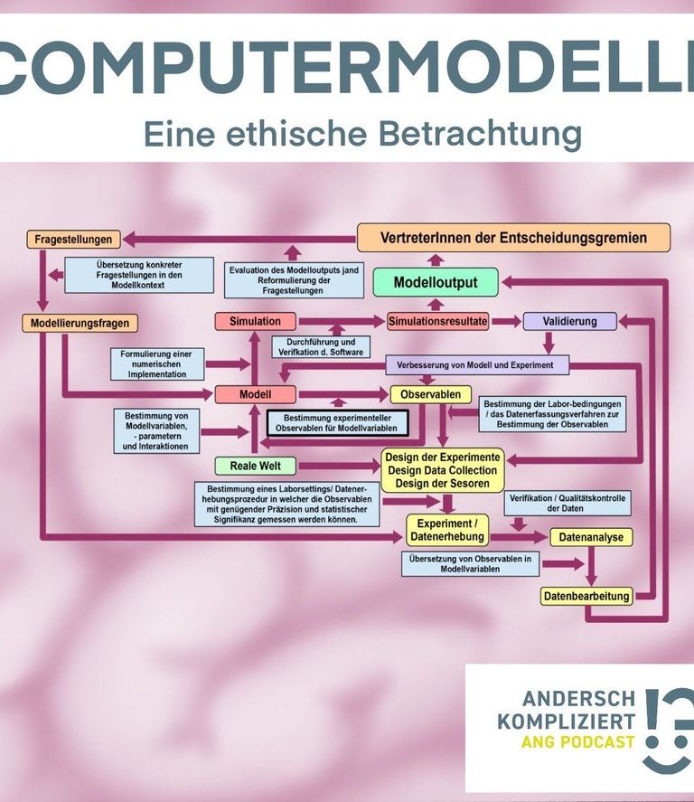 Bild Podcast #10 Bild Podcast #10