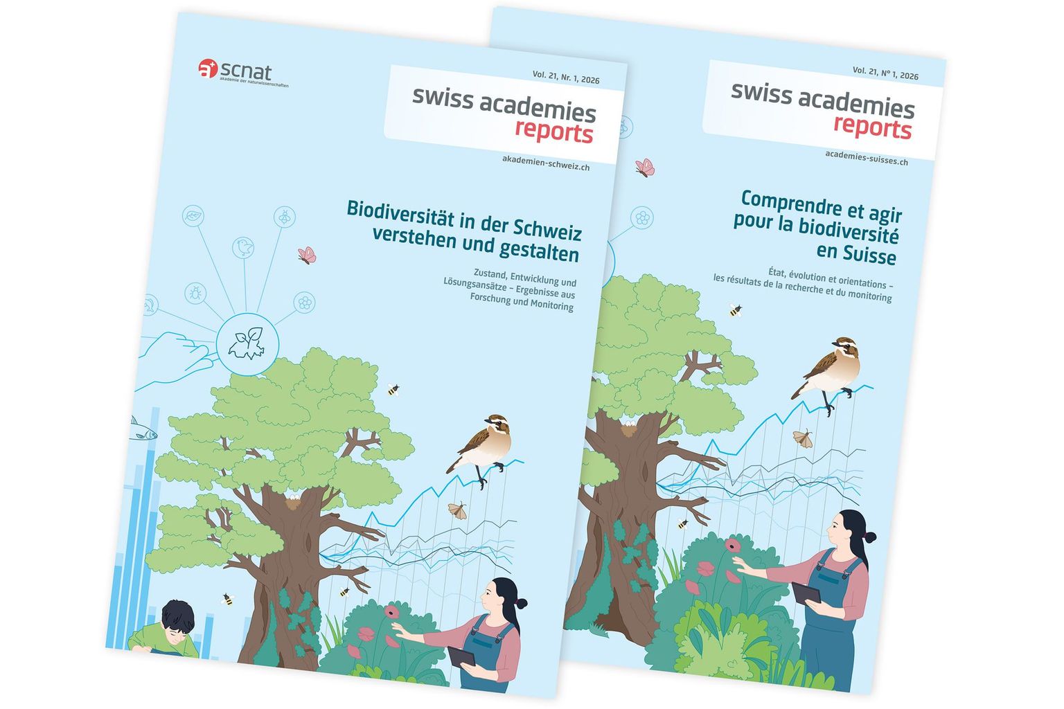 Bericht Biodiversität 2026 Bericht Biodiversität 2026