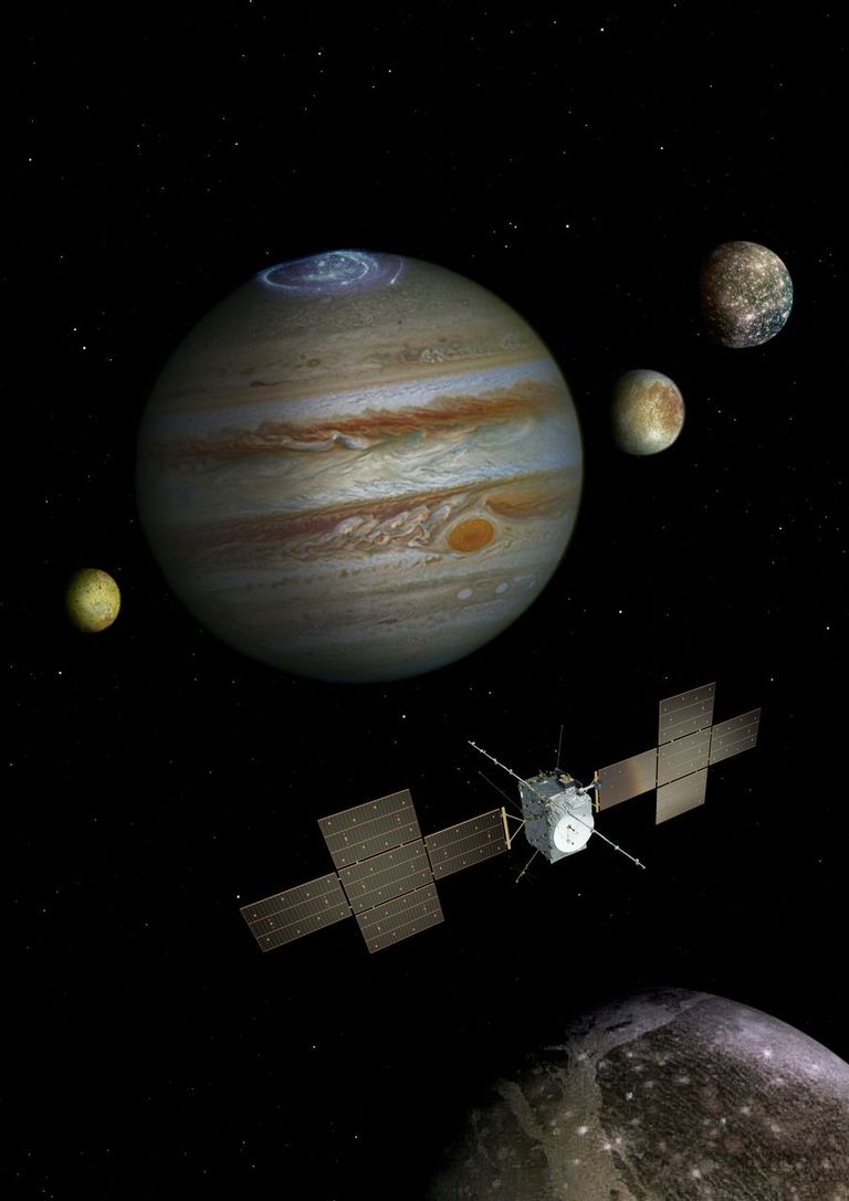Raumsonde mit Jupiter, Ganymed, Kallisto und Europa (Quelle: http://sci.esa.int/juice/59341-juice-mission/). Raumsonde mit Jupiter, Ganymed, Kallisto und Europa (Quelle: http://sci.esa.int/juice/59341-juice-mission/).