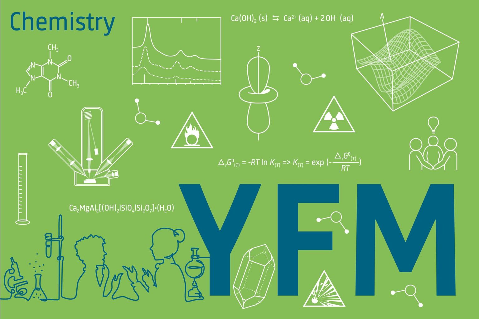 Logo chemistry YFM 3:2 Logo chemistry YFM 3:2