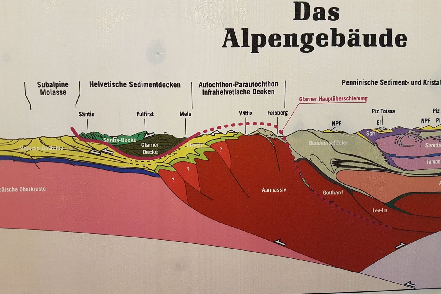 chevauchement2 chevauchement2