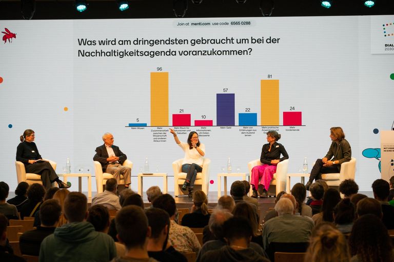 Dialog 2030 meets Sustainability Science Forum. Keynote und Podium. Chancen für die Forschungs- und Innovationsförderung. V.l.n.r. Katrin Milzow, SNF; Peter Edwards, Initiative für Nachhaltigkeitsforschung, SCNAT; Kathrin Kramer, Innosuisse; Katja Maus, BFE; Moderation: Florian Egli, ETH Zürrich Dialog 2030 meets Sustainability Science Forum. Keynote und Podium. Chancen für die Forschungs- und Innovationsförderung. V.l.n.r. Katrin Milzow, SNF; Peter Edwards, Initiative für Nachhaltigkeitsforschung, SCNAT; Kathrin Kramer, Innosuisse; Katja Maus, BFE; Moderation: Florian Egli, ETH Zürrich