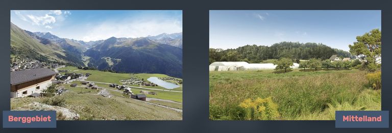 Die Schweizer Landschaften im Klimawandel Die Schweizer Landschaften im Klimawandel