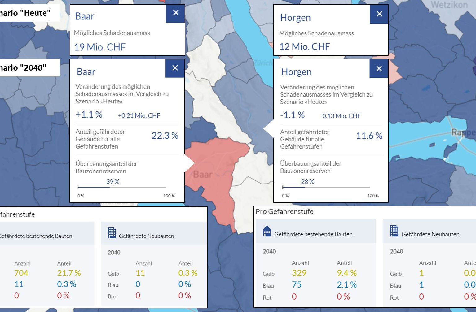 Le simulateur de dommages peut être utilisé pour comparer l'évolution des dommages causés par les inondations dans des municipalités comparables. Par exemple, l'étendue des dégâts à Baar augmentera légèrement d'ici 2040, alors qu'elle diminuera légèrement à Horgen. Dans les communautés colorées en rouge, l'étendue des dégâts augmente, dans celles colorées en bleu, elle diminue. (ProClim Flash 73) Le simulateur de dommages peut être utilisé pour comparer l'évolution des dommages causés par les inondations dans des municipalités comparables. Par exemple, l'étendue des dégâts à Baar augmentera légèrement d'ici 2040, alors qu'elle diminuera légèrement à Horgen. Dans les communautés colorées en rouge, l'étendue des dégâts augmente, dans celles colorées en bleu, elle diminue. (ProClim Flash 73)