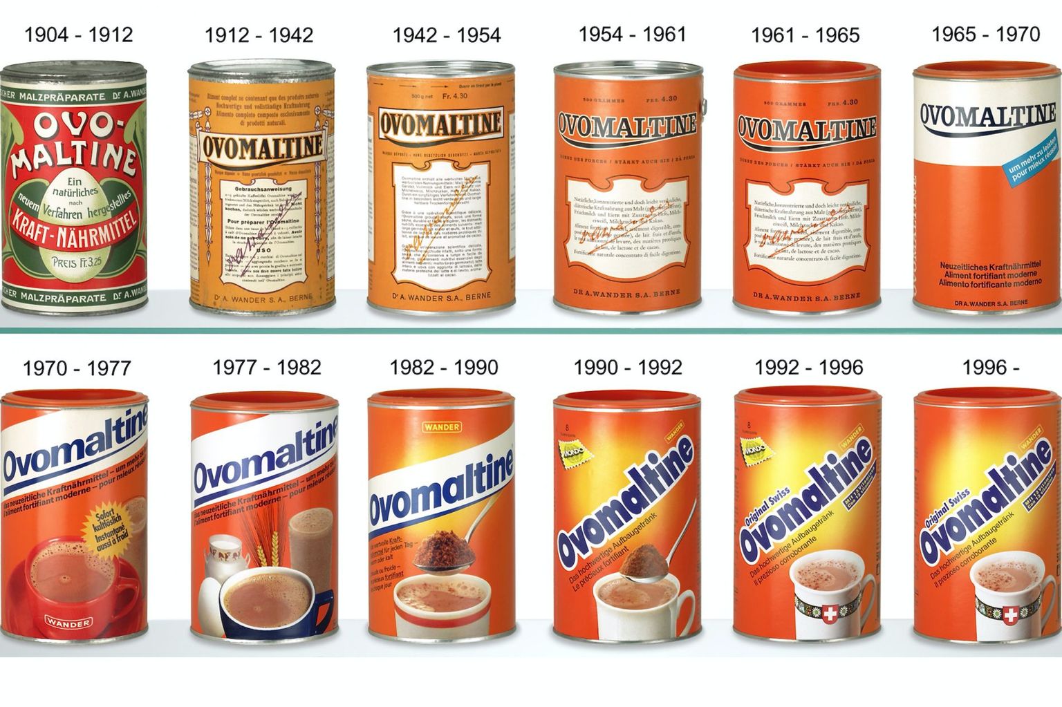 Comment l'apparence de l'Ovomaltine a changé avec le temps. Comment l'apparence de l'Ovomaltine a changé avec le temps.