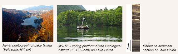 Lake Ghirla Lake Ghirla