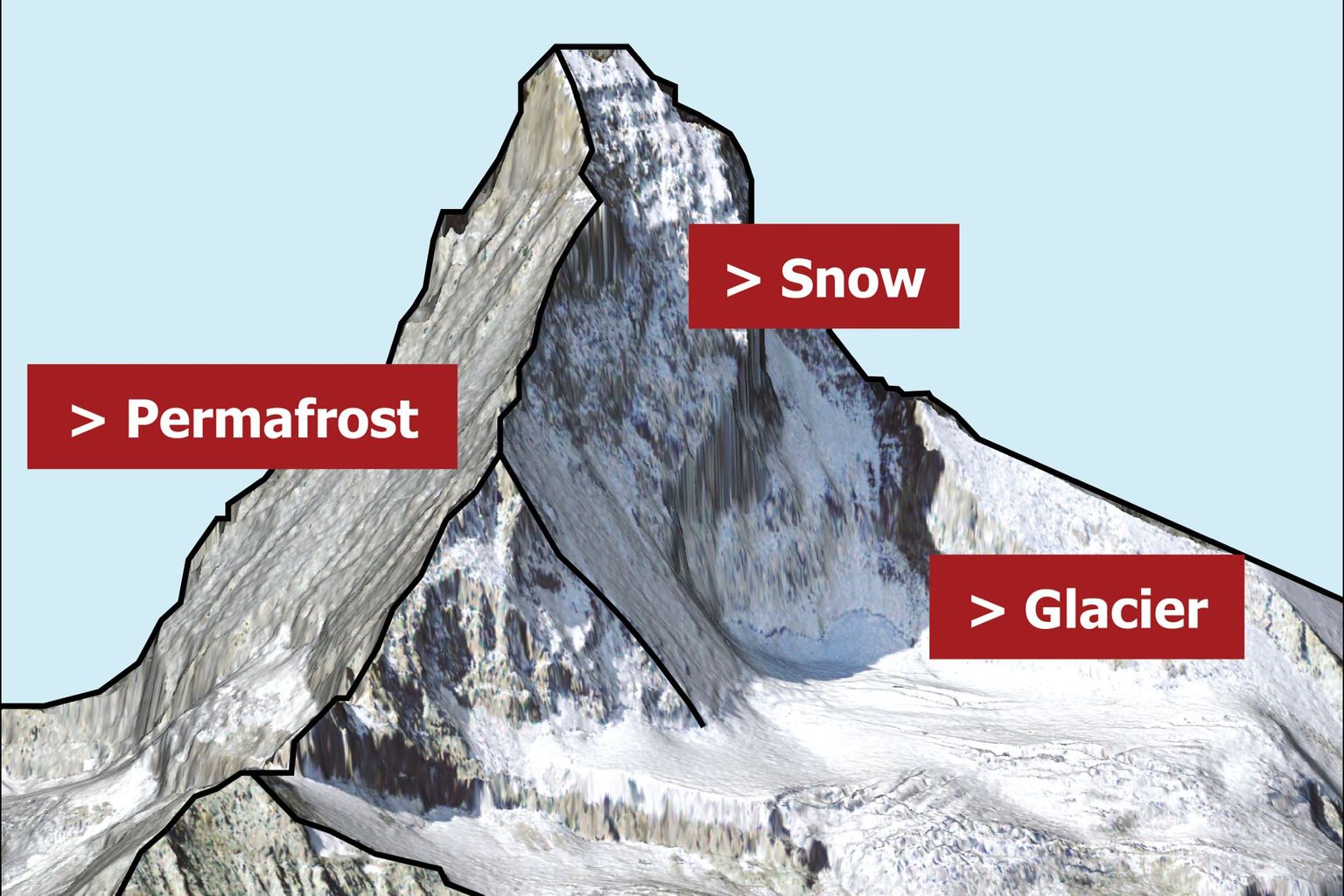 Theme portal: Cryosphere Theme portal: Cryosphere