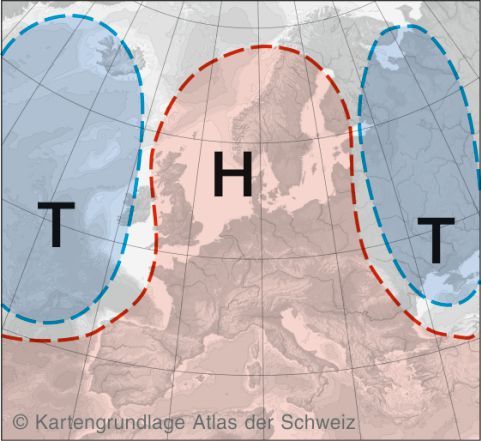 Omega-Lage Omega-Lage