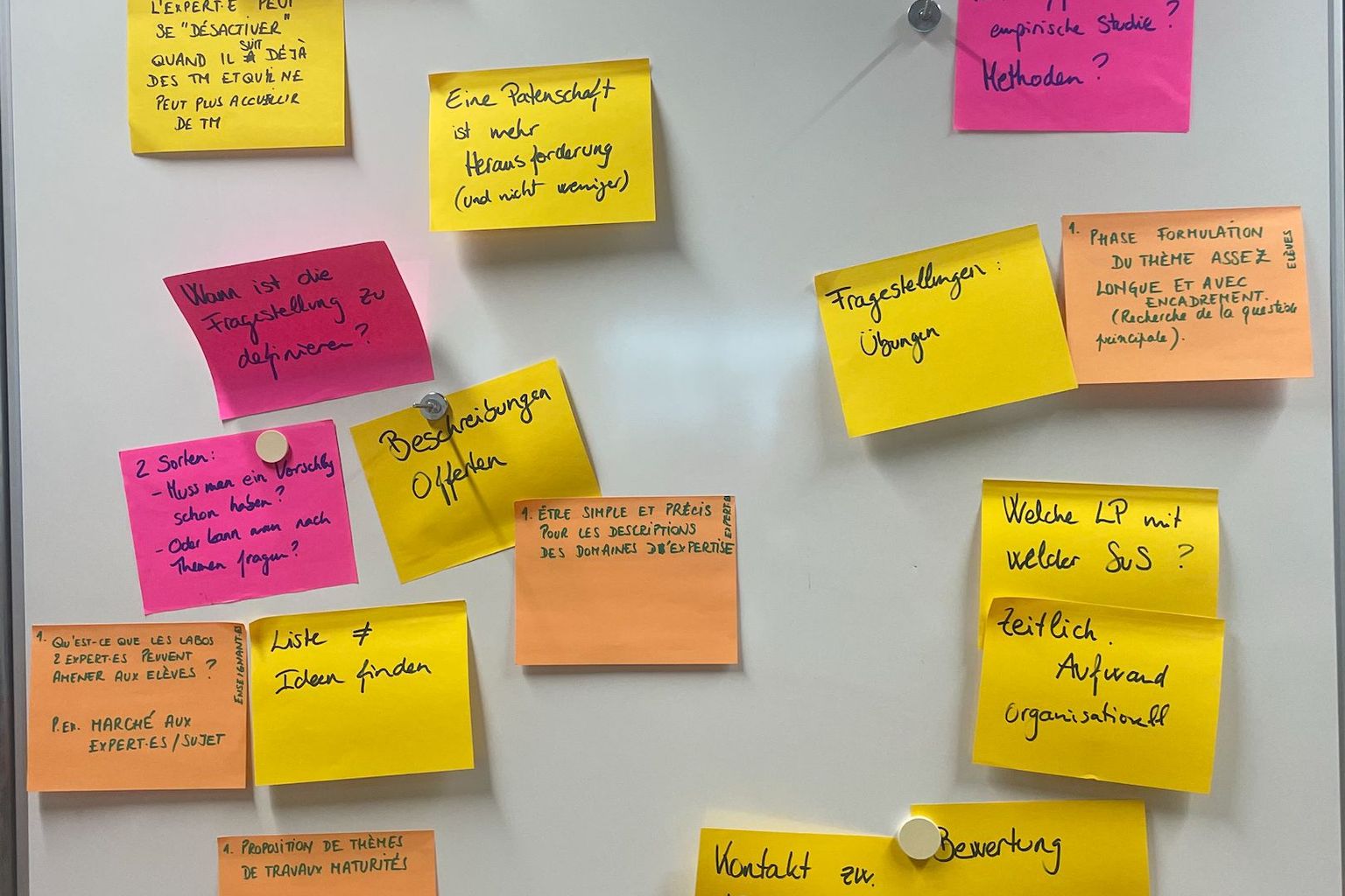 Think with Scientists 2024, Workshop, résultat du brainstorming Think with Scientists 2024, Workshop, résultat du brainstorming