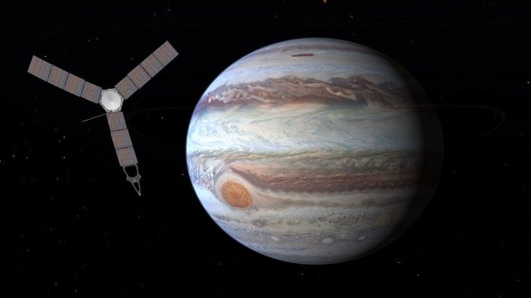 Planetarium Planetarium