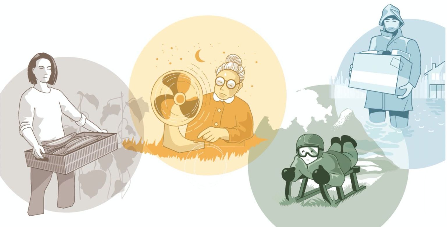 Klimaszenarien für die Schweiz CH2018 Klimaszenarien für die Schweiz CH2018