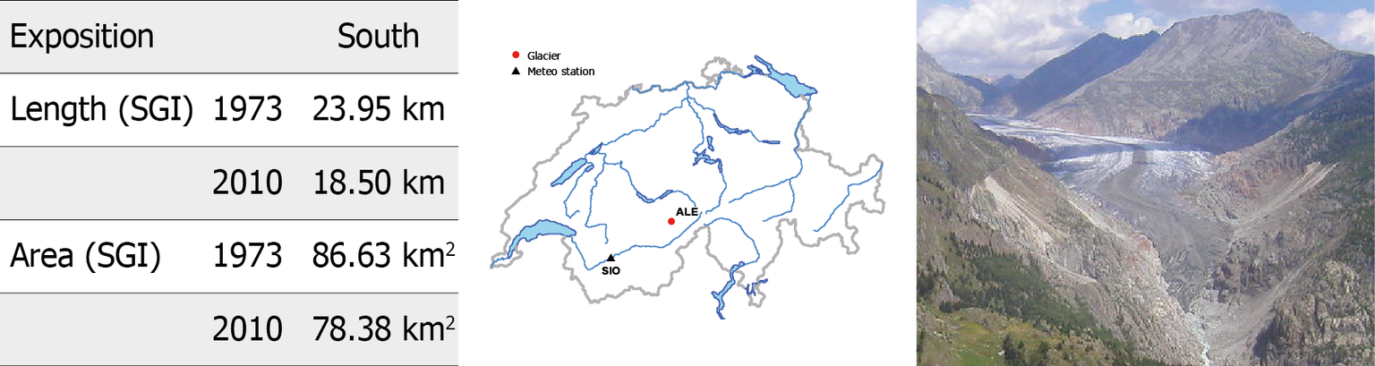 Grosser Aletschgletscher Grosser Aletschgletscher