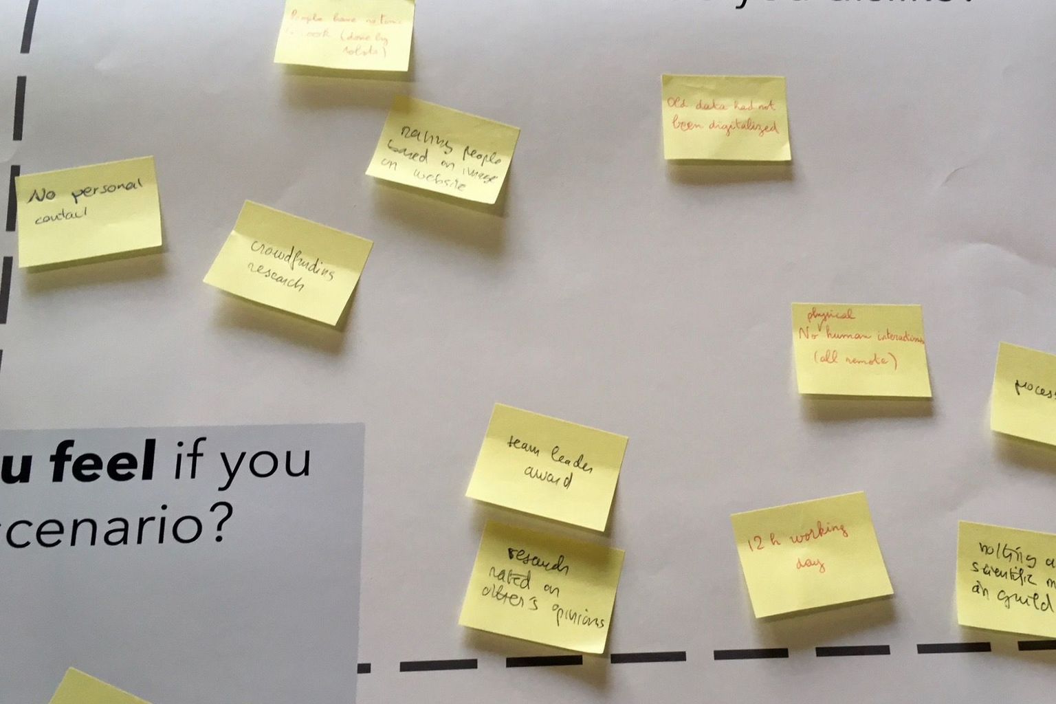 Workshop We Scientists 2035 Workshop We Scientists 2035